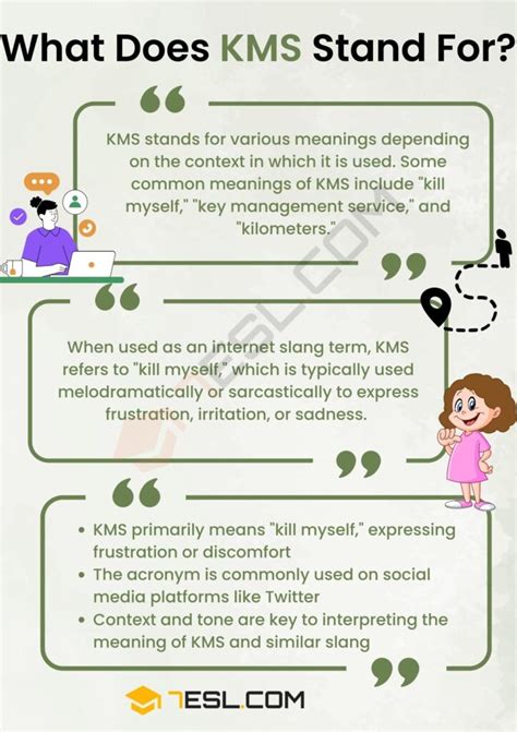 what does kms mean|KMS Meaning, Origin and Examples